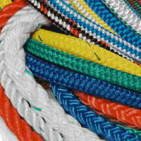 Təhlükəsizlik ipləri